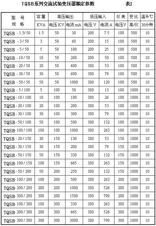 精品工频交直流试验变压器