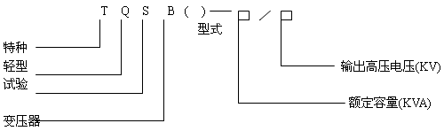 精品工频交直流试验变压器