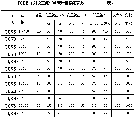 精品工频交直流试验变压器