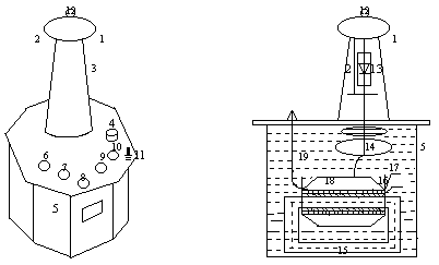 精品工频交直流试验变压器