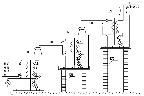 精品工频交直流试验变压器
