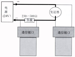 HT388智能手操器