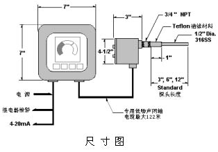 DET3000粉尘含量/浓度检测仪