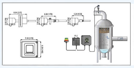LM4000液雾/油雾/酸雾含量分析仪