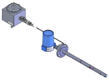 L2B激光气体流量计