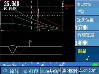 点击跳到下一张