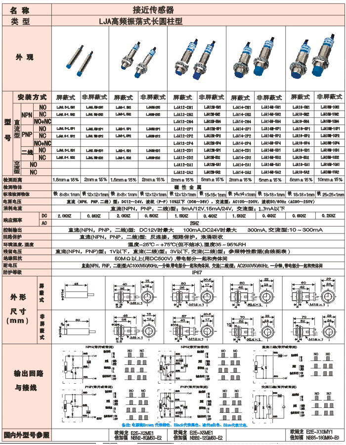 LJA 高频振荡式长圆柱型
