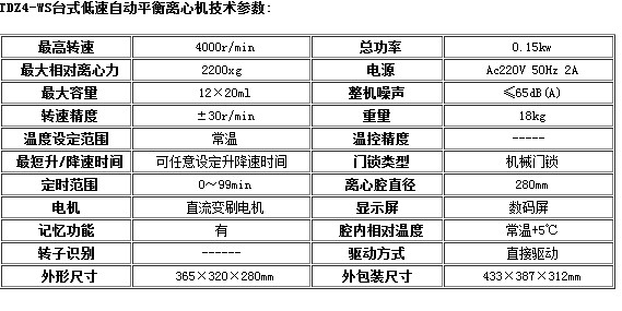 IE浏览器中点击图片可全屏显示
