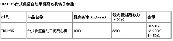 IE浏览器中点击图片可全屏显示