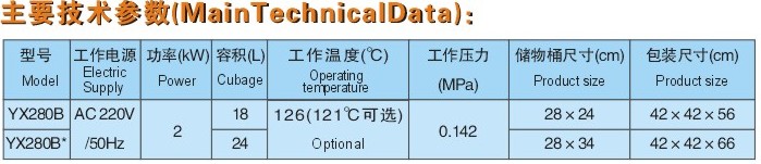 IE浏览器中点击图片可全屏显示