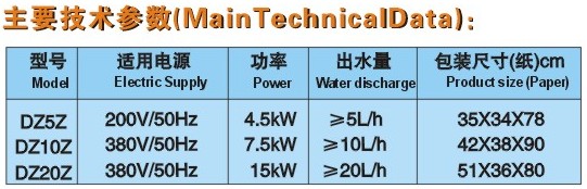 IE浏览器中点击图片可全屏显示