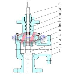 气动角型调节阀结构图