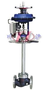 Z<d>JS</d>GW气动高温调节阀(碳钢阀体)