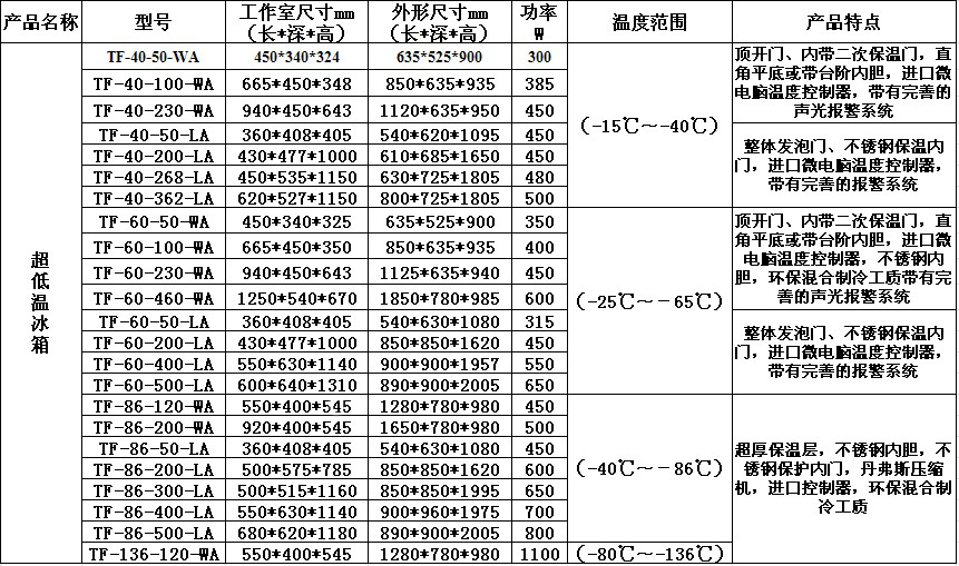 超低温冰箱