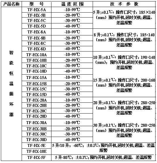 低温恒温槽