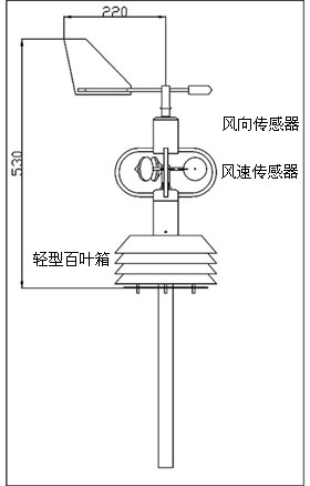 车载气象站结构图