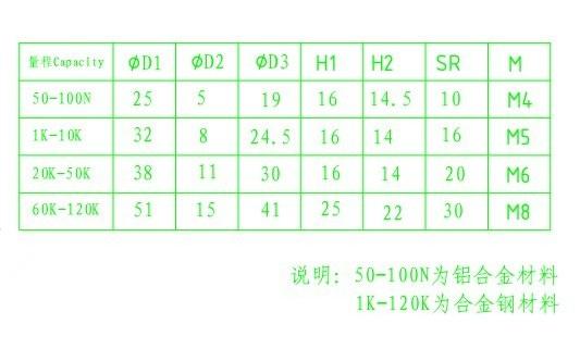 PLD204DL圆板式称重/测力传感器外形尺寸图