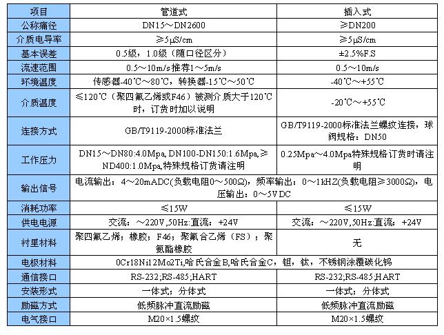 点击打开原图