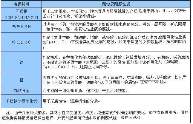 点击打开原图