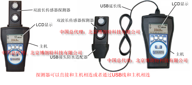 Accumax系列 <wbr>黑白光照度计XRP-3000简介