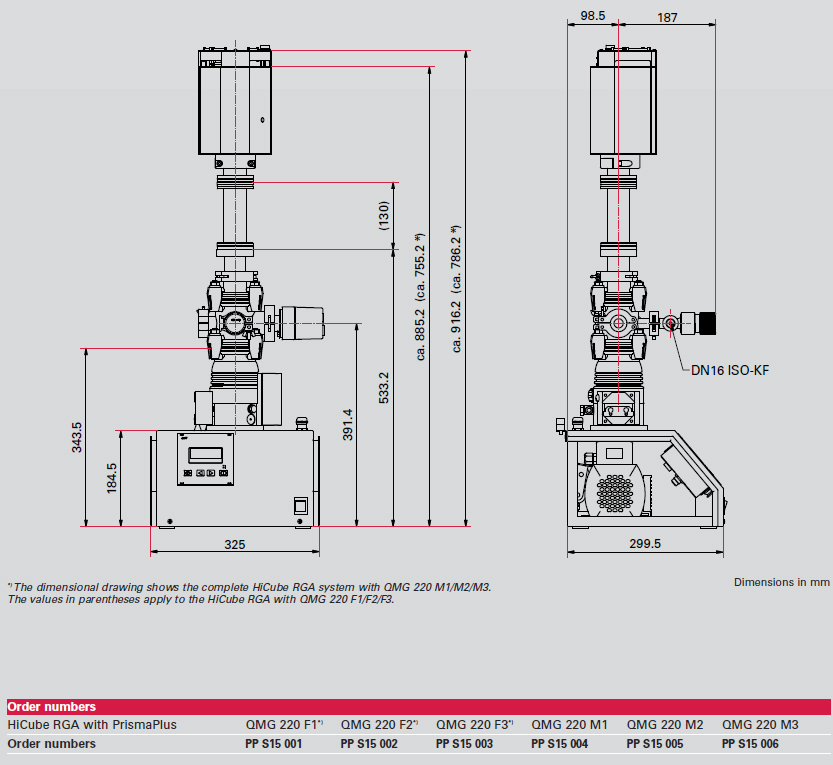 气体分析仪 质谱仪 质谱分析仪 残余气体分析仪