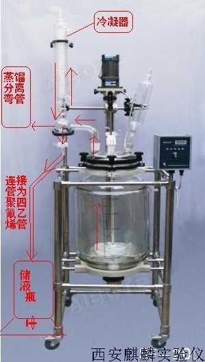 双层玻璃反应釜-20L