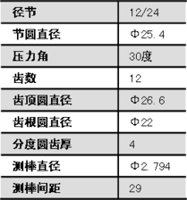 无轴承液压马达性能参数