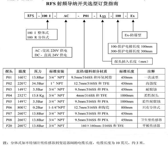 射频导纳物位开关<d>JS</d>T3-RFS-100I-AC-PO1-L450-100-EX