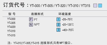 点击新窗口打开大图
